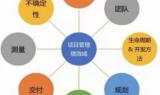 新开传奇手游三端互通-开启跨平台游戏新时代
