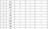 传奇手游私服发布站,风险与识别指南-玩家必看解析