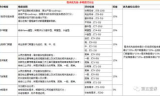 传奇外传找服攻略,优质服务器推荐与避坑指南