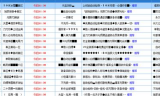 私服传奇,经典网络游戏的灰色地带-全方位解析