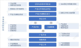 找传奇网站,避坑指南与精选推荐-全面解析
