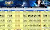 新开传奇私服发布网,全面解析与选择指南-玩家必看