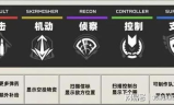 游戏发布网：功能、特点与行业影响