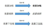 传奇手游打金-策略与技巧全解析