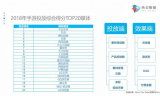 传奇手游发布全解析