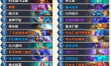 爆折扣传奇,优惠活动全解析-玩家必看攻略