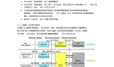 传3sf,高效数据传输存储解决方案解析