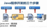今日新开传奇网，探索无限可能