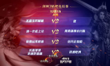 传奇私服网站大全: Comprehensive Guide to Private Server Sites