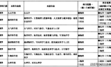 网通热血传奇手游发布网,正版资源与安全指南-玩家必备攻略