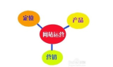 新开sf发布网,全面解析与运营策略-助力游戏爱好者成功起航