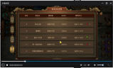 最新传世私服,全面解析与玩家指南-风险与乐趣并存