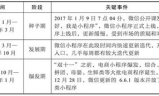 私服现象解析,风险与魅力并存-全面探讨私服世界