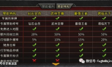传奇3gsf,经典再现-深度解析与玩法指南